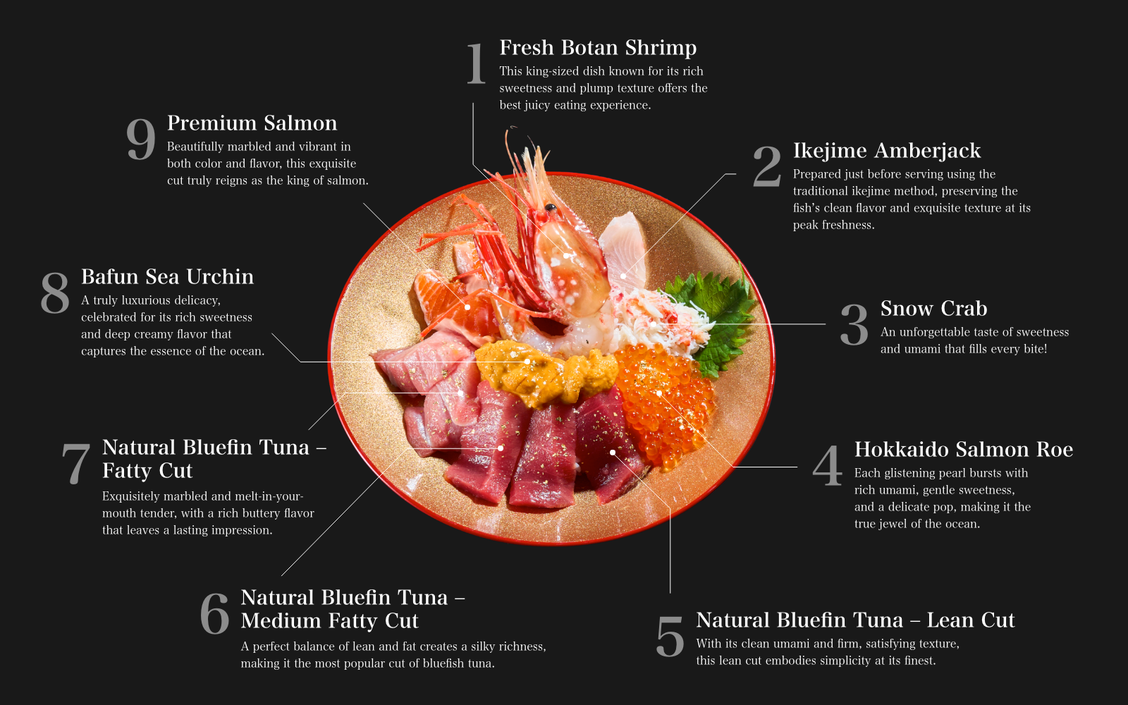 Tokyo Sushi Bowl Menu Desktop