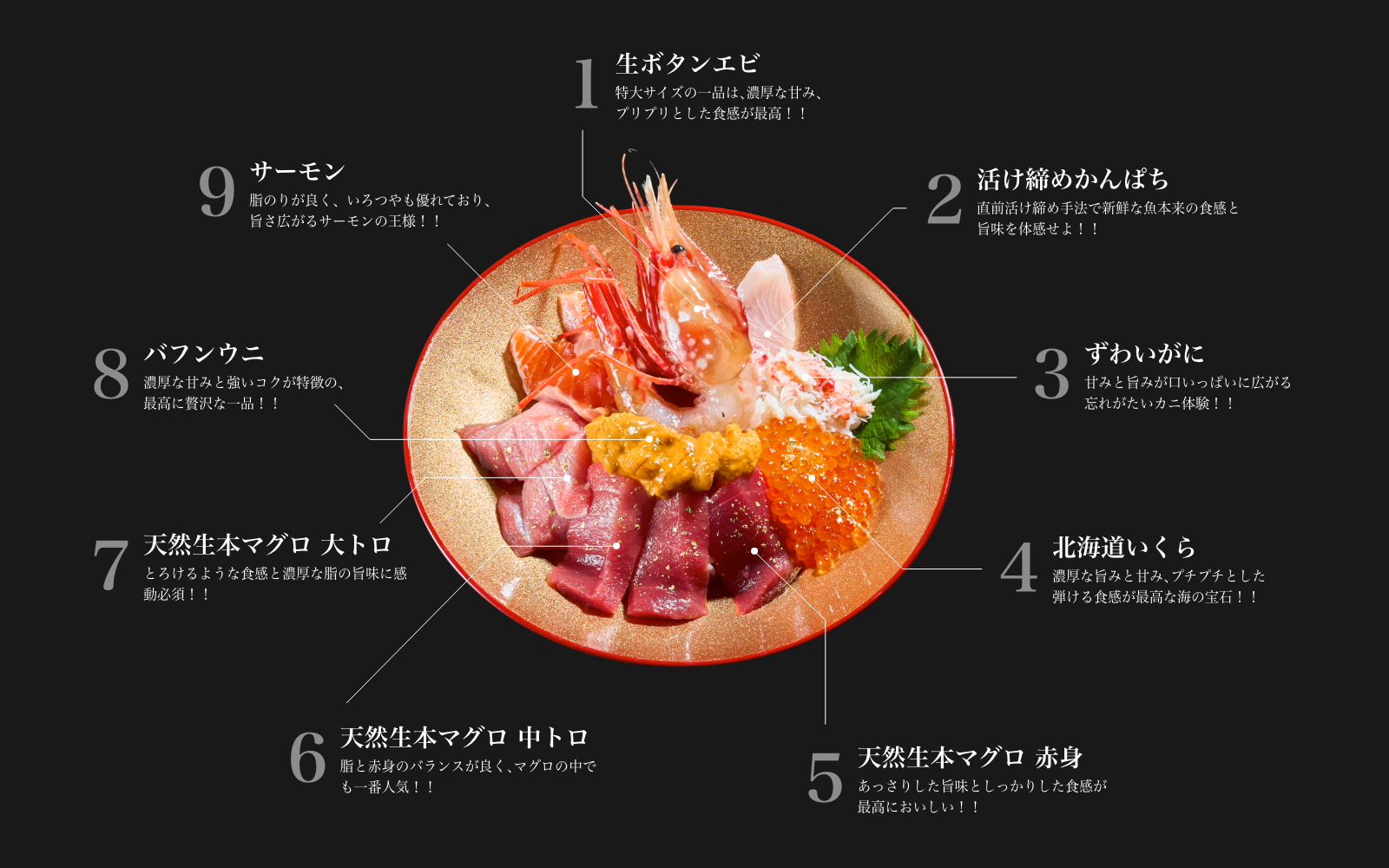 Tokyo Sushi Bowl Menu Desktop
