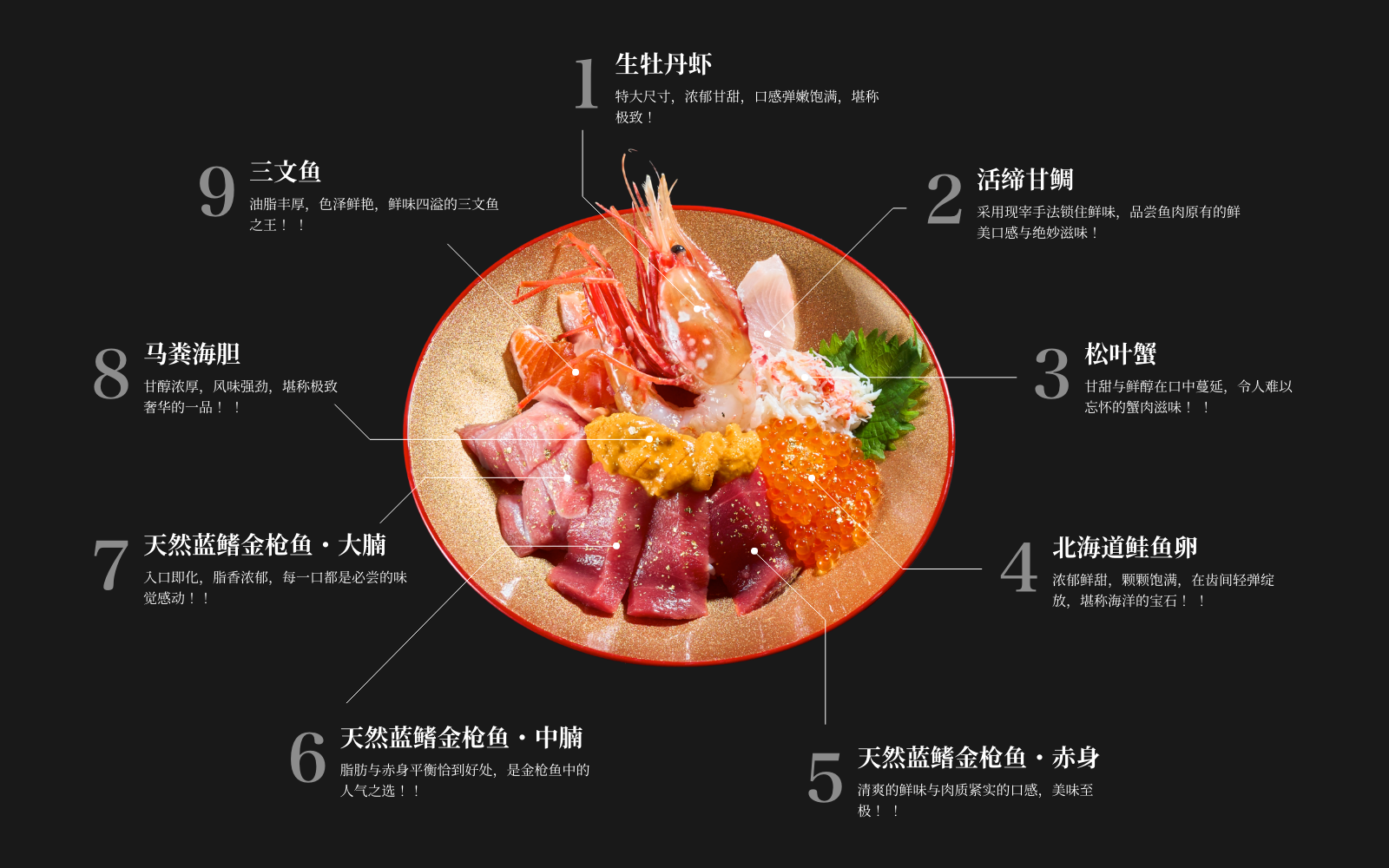 Tokyo Sushi Bowl Menu Desktop