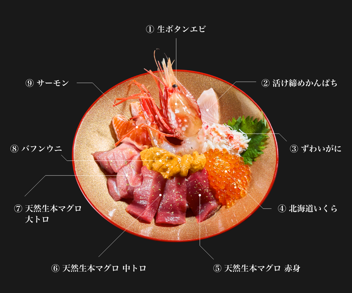 Tokyo Sushi Bowl Menu Mobile